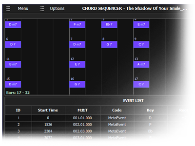 Chord Sequencer